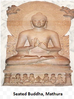 Seated Buddha, Mathura