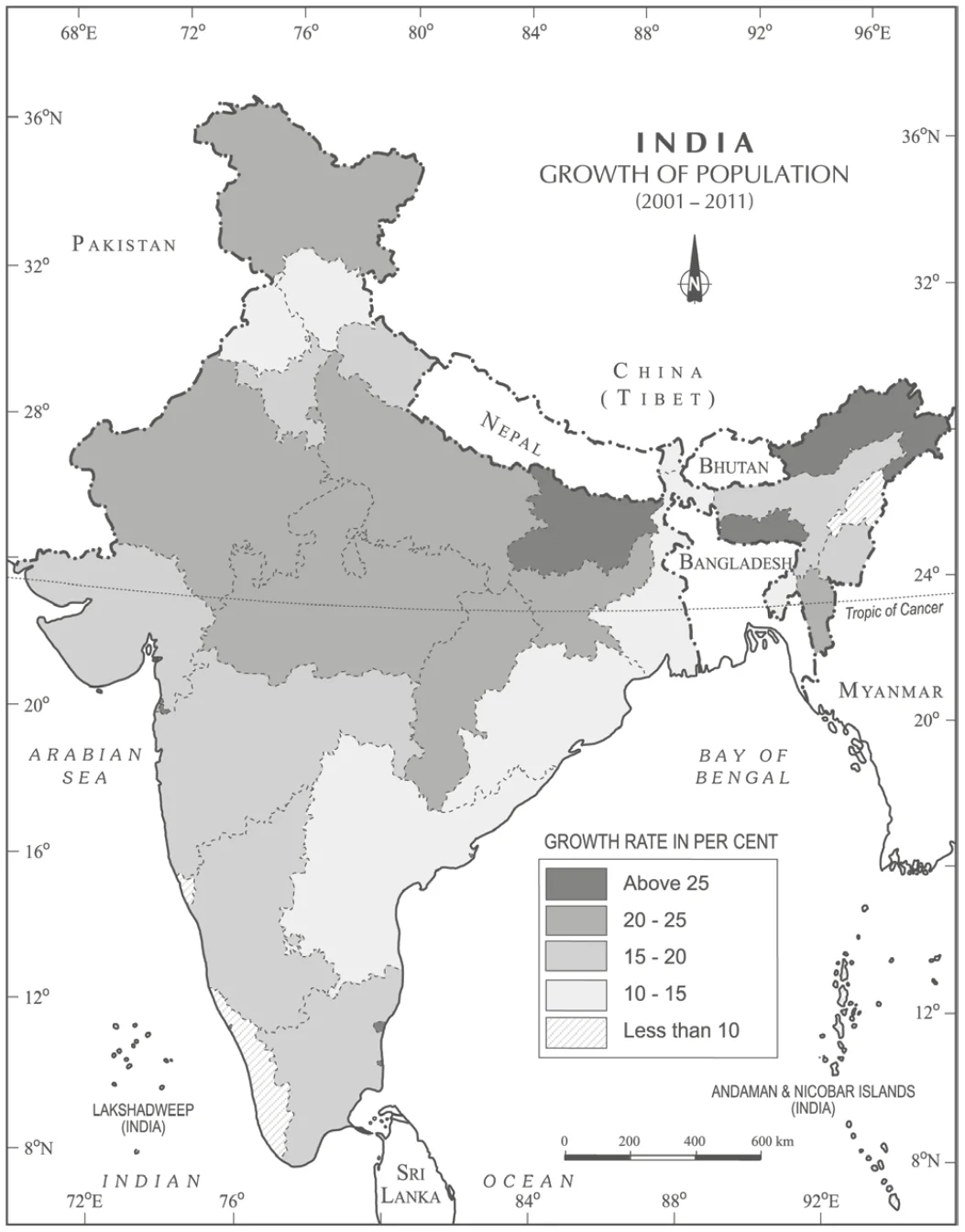 India - Growth of Population