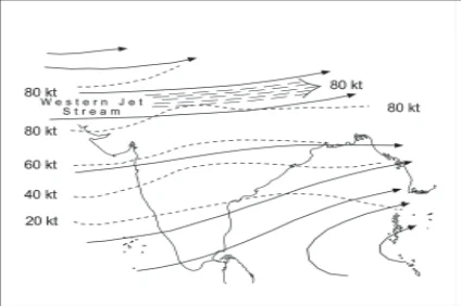 Direction of Winds in India in Winter at the Height of 9-13 km