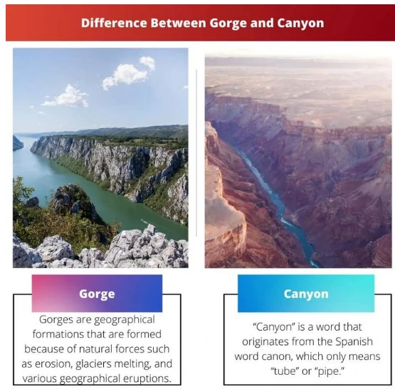 Gorge and Canyon