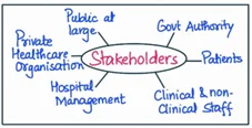 stakeholders