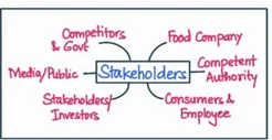 stakeholders