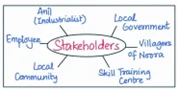 stakeholder