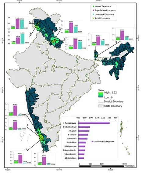 geological and environmental condition