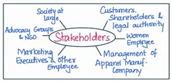 stakeholders