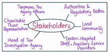 stakeholder