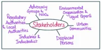 stakeholder