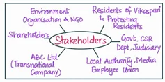 stakeholder