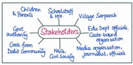 stakeholder