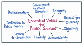 essential values of public servant 