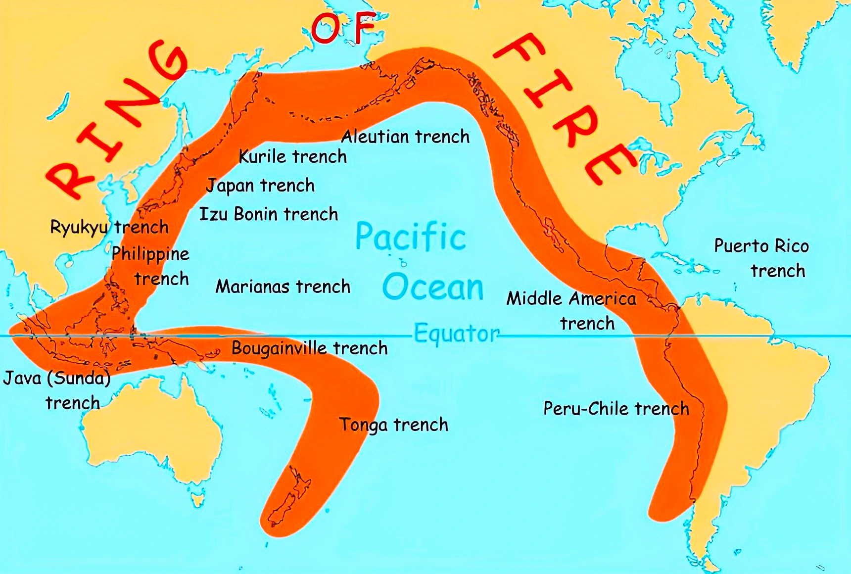 Pacific Ring of Fire