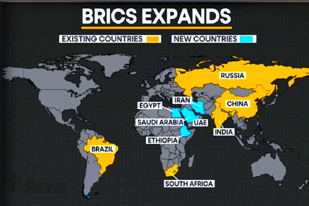 New Members of BRICS