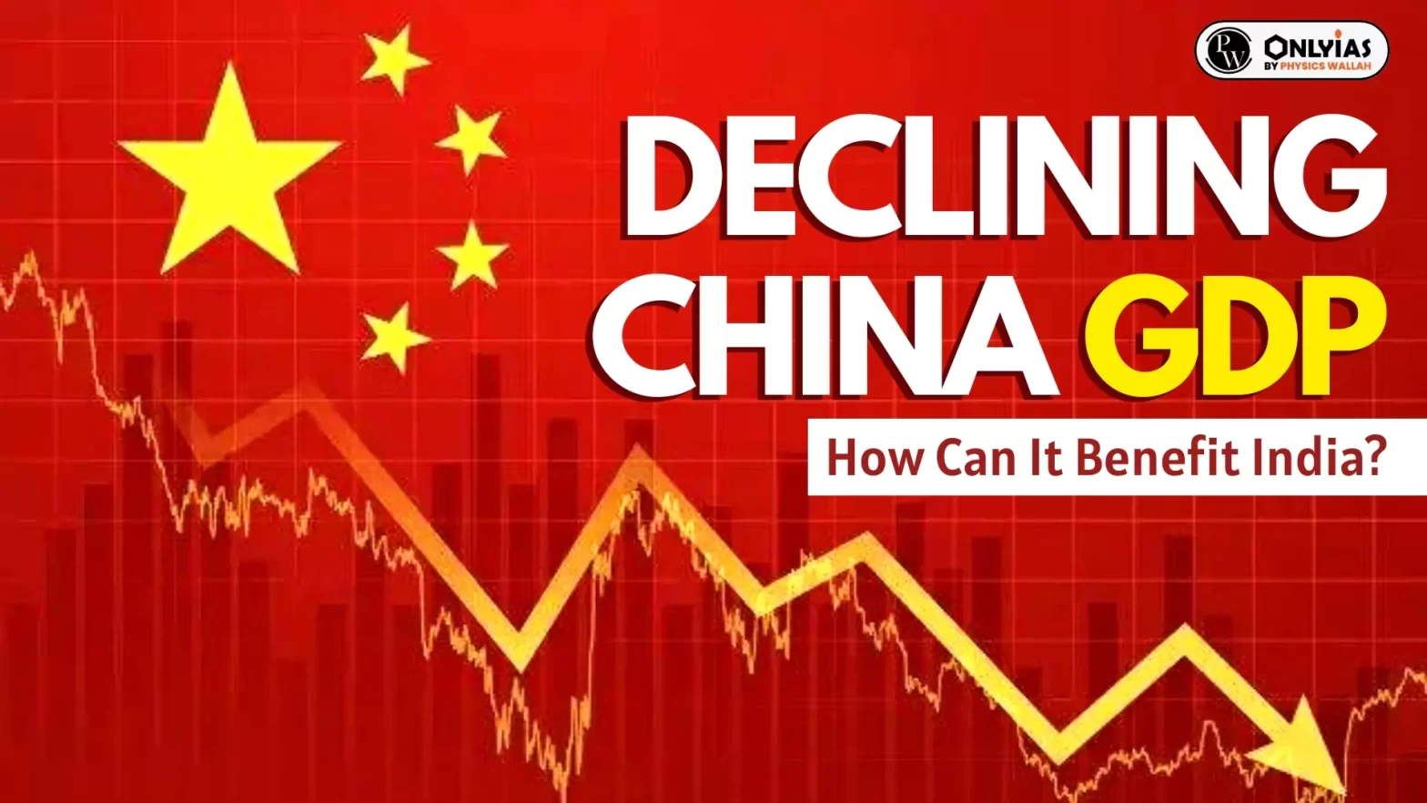 Declining China GDP: How Can It Benefit India?