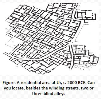 A residential area at Ur, c. 2000 BCE. Can you locate, besides the winding streets, two or three blind alleys