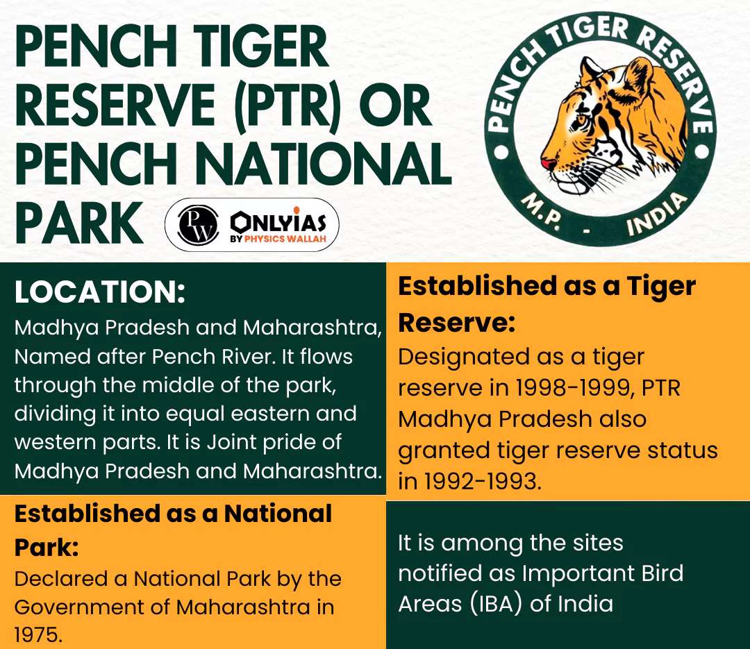 Pench Tiger Reserve
