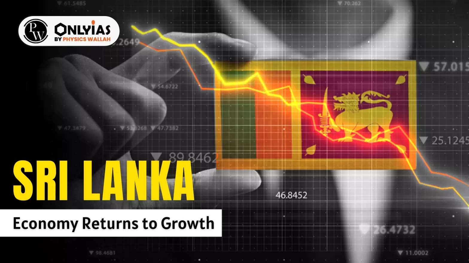 Sri Lanka Economy Returns to Growth