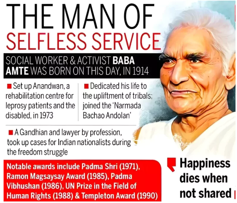 Baba Amte's Death Anniversary