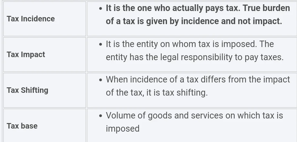 tax