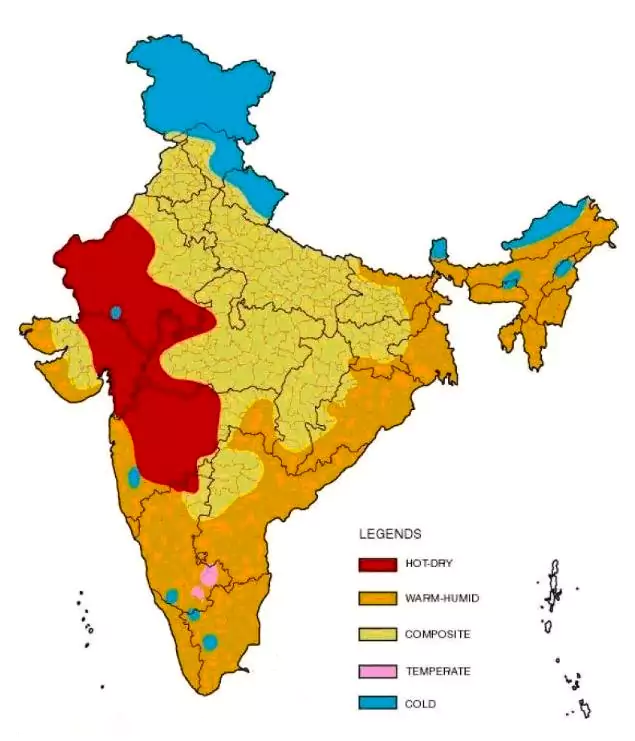 Climate of India