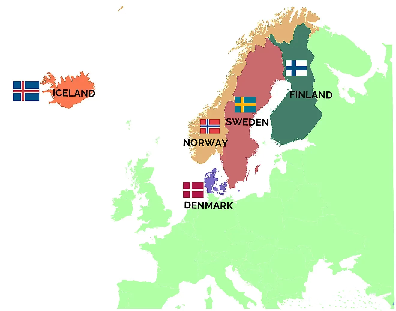 Nordic-Baltic