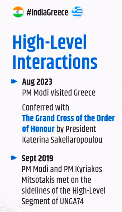 India Greece Relations