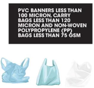 Single Use Plastic 