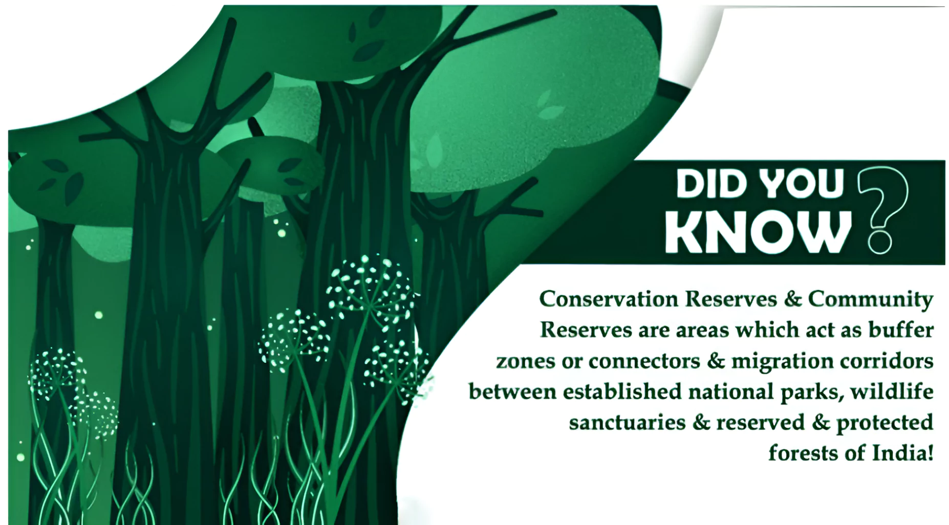Conservation Reserves and Community Reserve