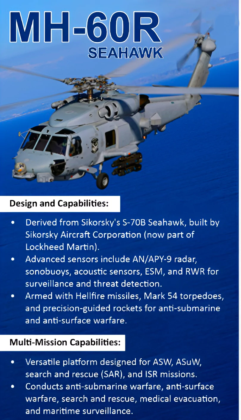 MH 60R Seahawk 