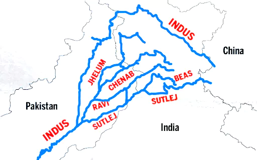 river basin