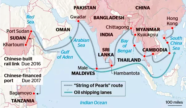 India China Relations