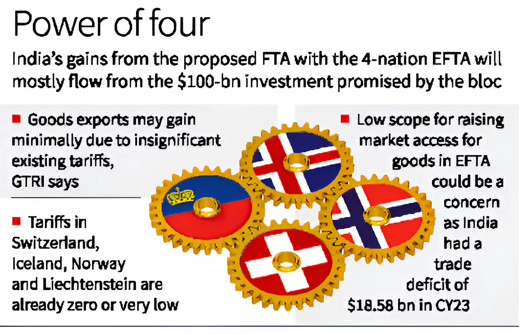 Trade and Economic Partnership Agreement