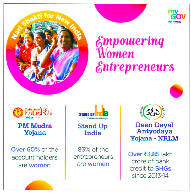 Women entrepreneurs in india