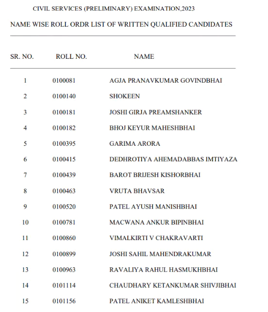 UPSC Prelims