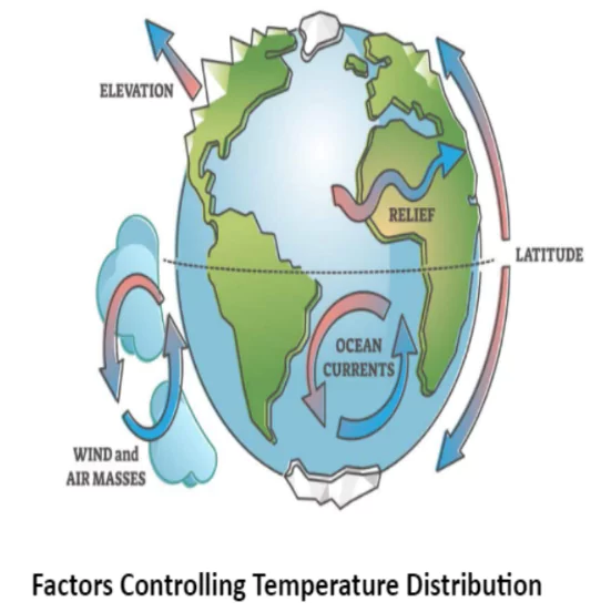 Temperature Distribution