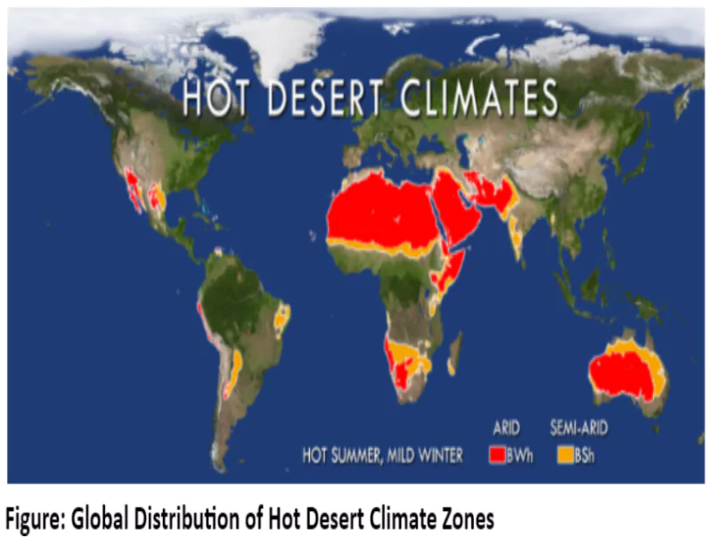 Desert climate
