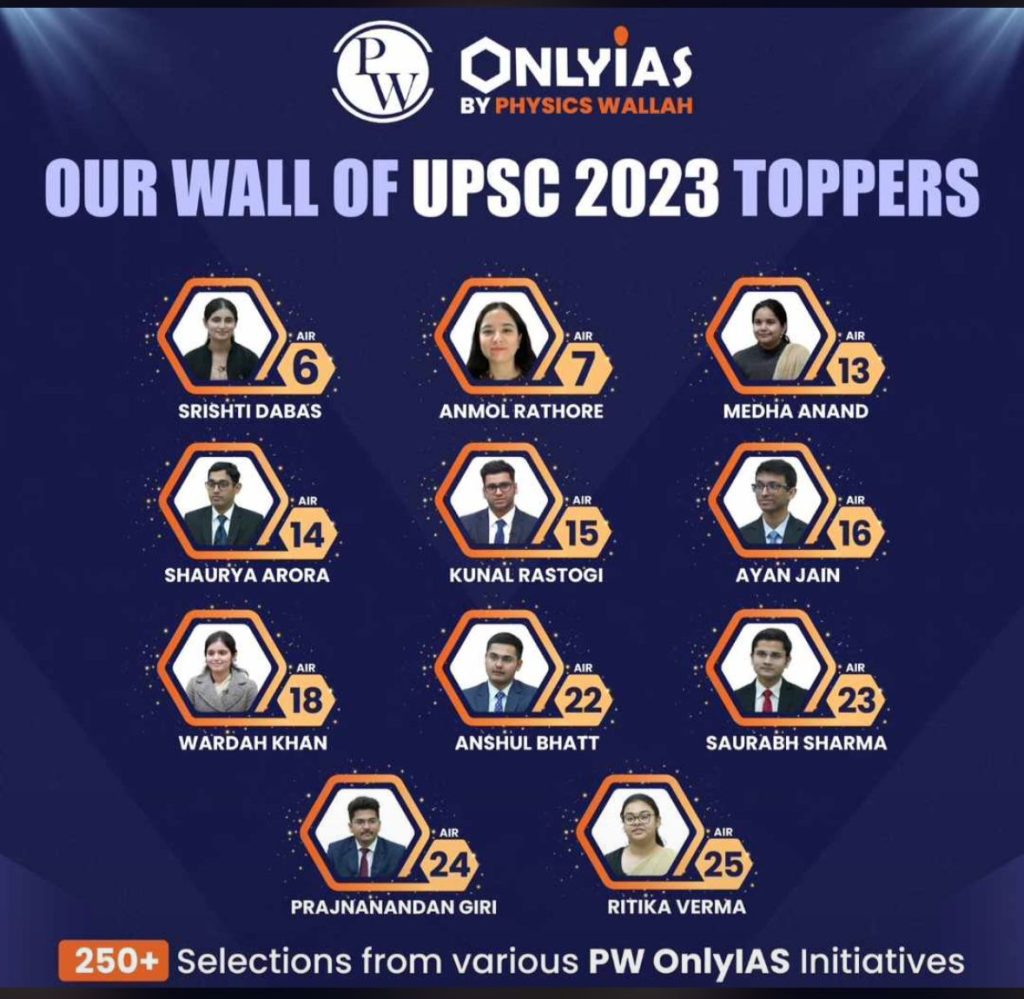 PWOnlyIAS UPSC Topper List 