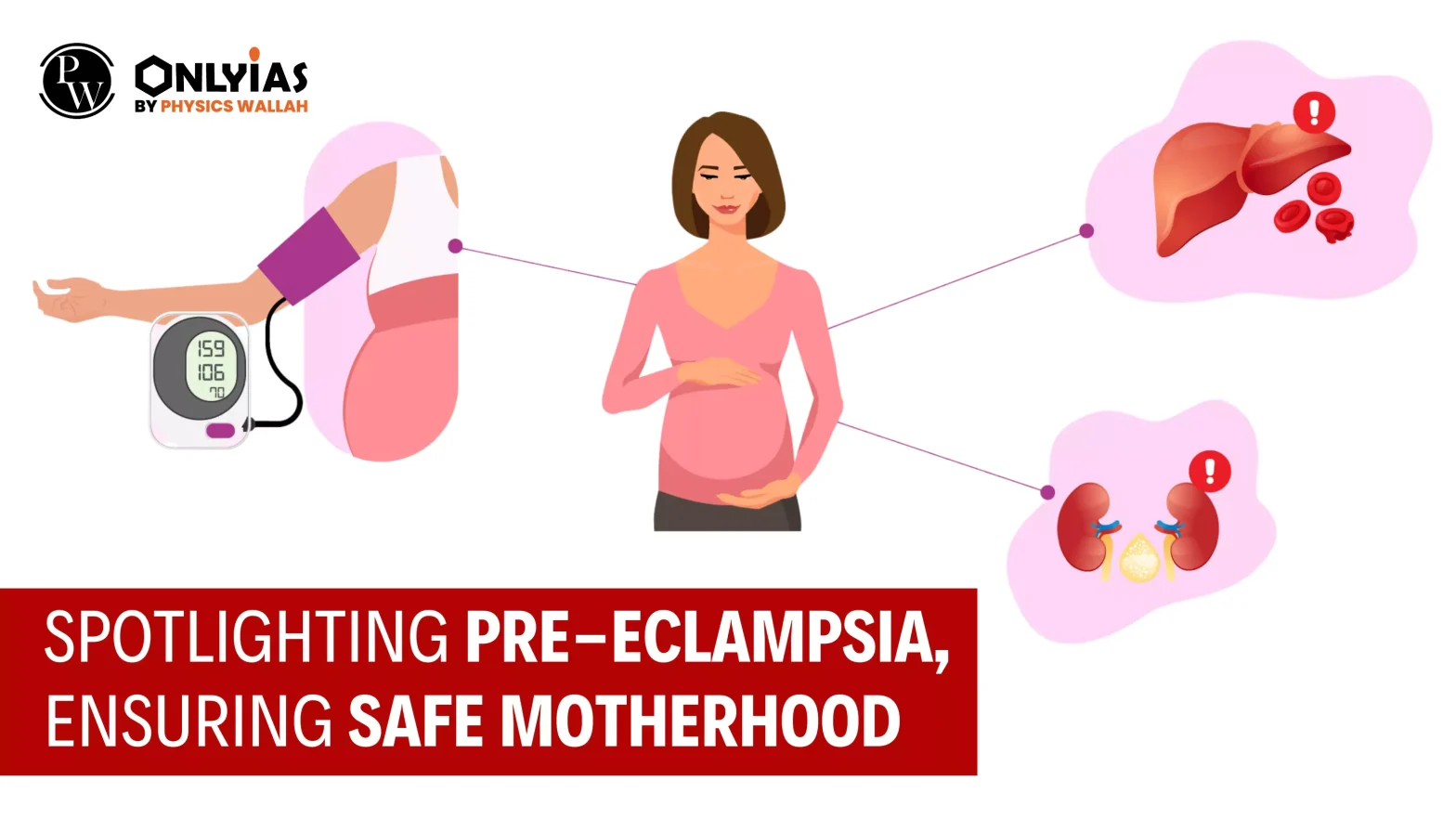 Spotlighting Pre-Eclampsia, Ensuring Safe Motherhood