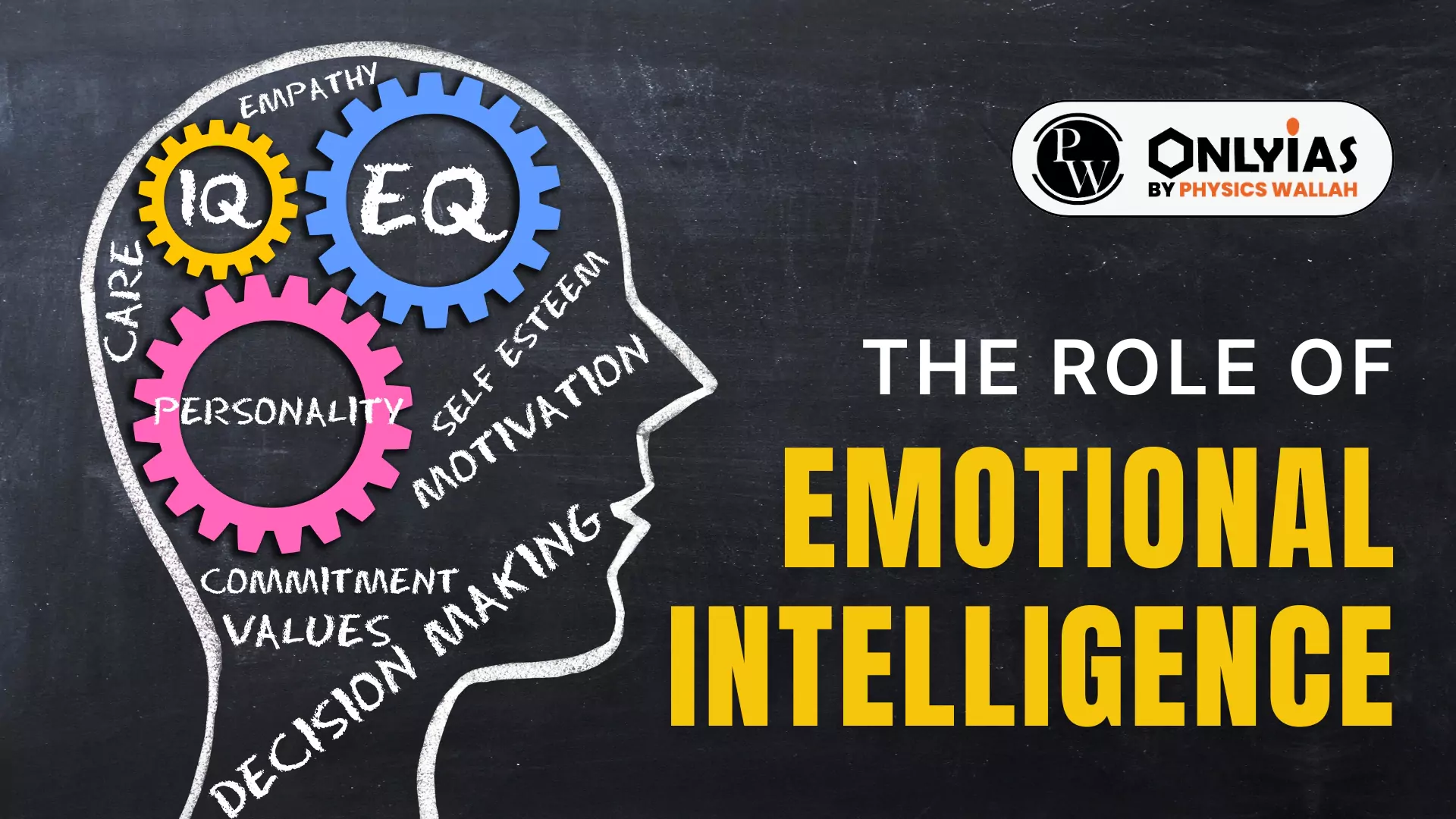 The Role Of Emotional Intelligence - PWOnlyIAS
