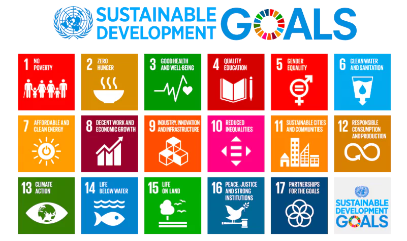 Sustainable Development Goals