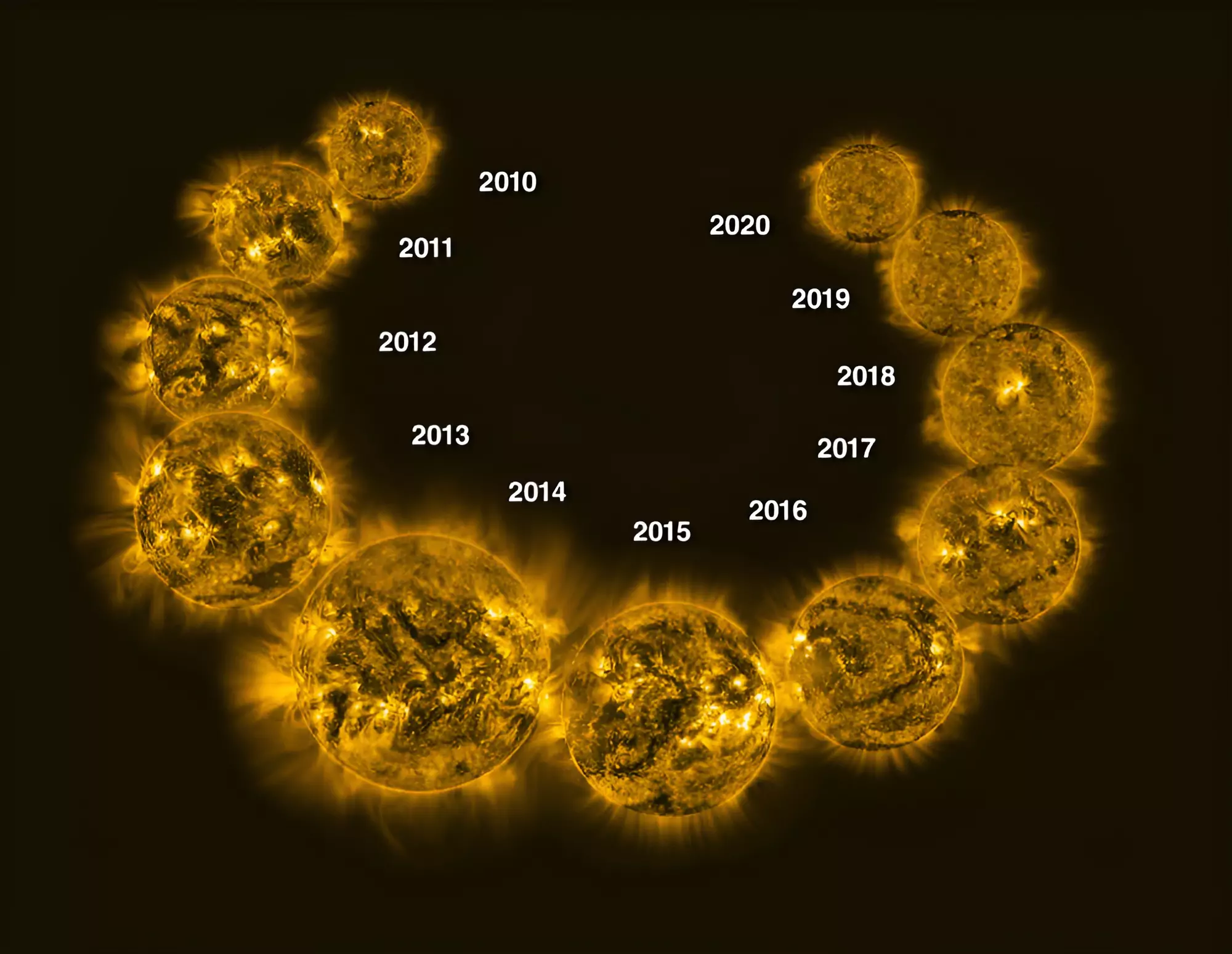 Geomagnetic Storms