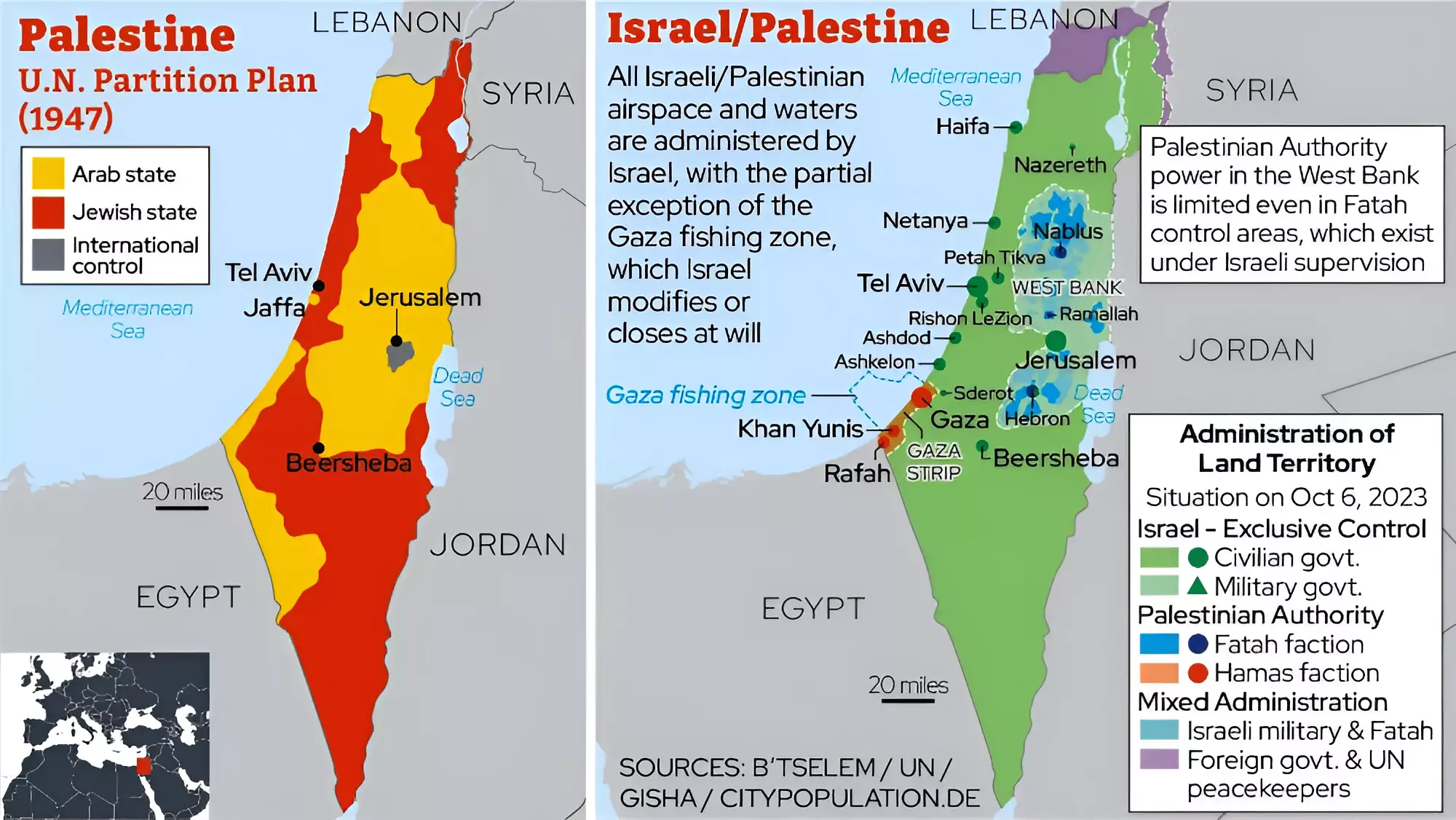 Recognition to Palestine as a State