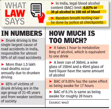 Criminal Justice System in India