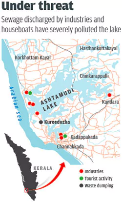 Microplastic Pollution in Ashtamudi Lake