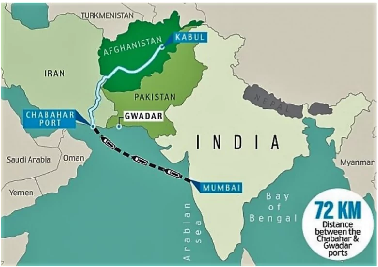 India-Taliban Talks