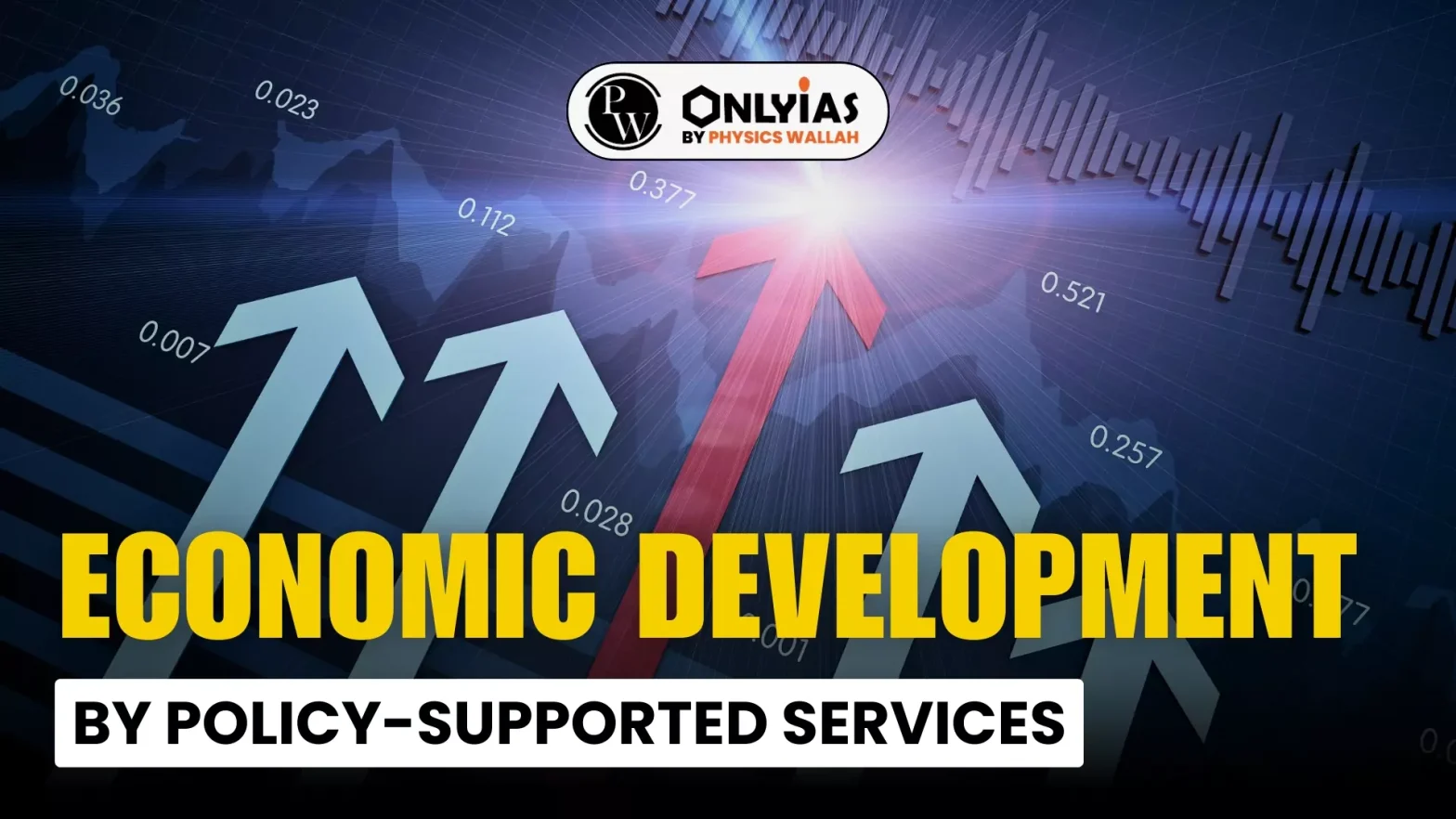 Economic Development By Policy- Supported Services