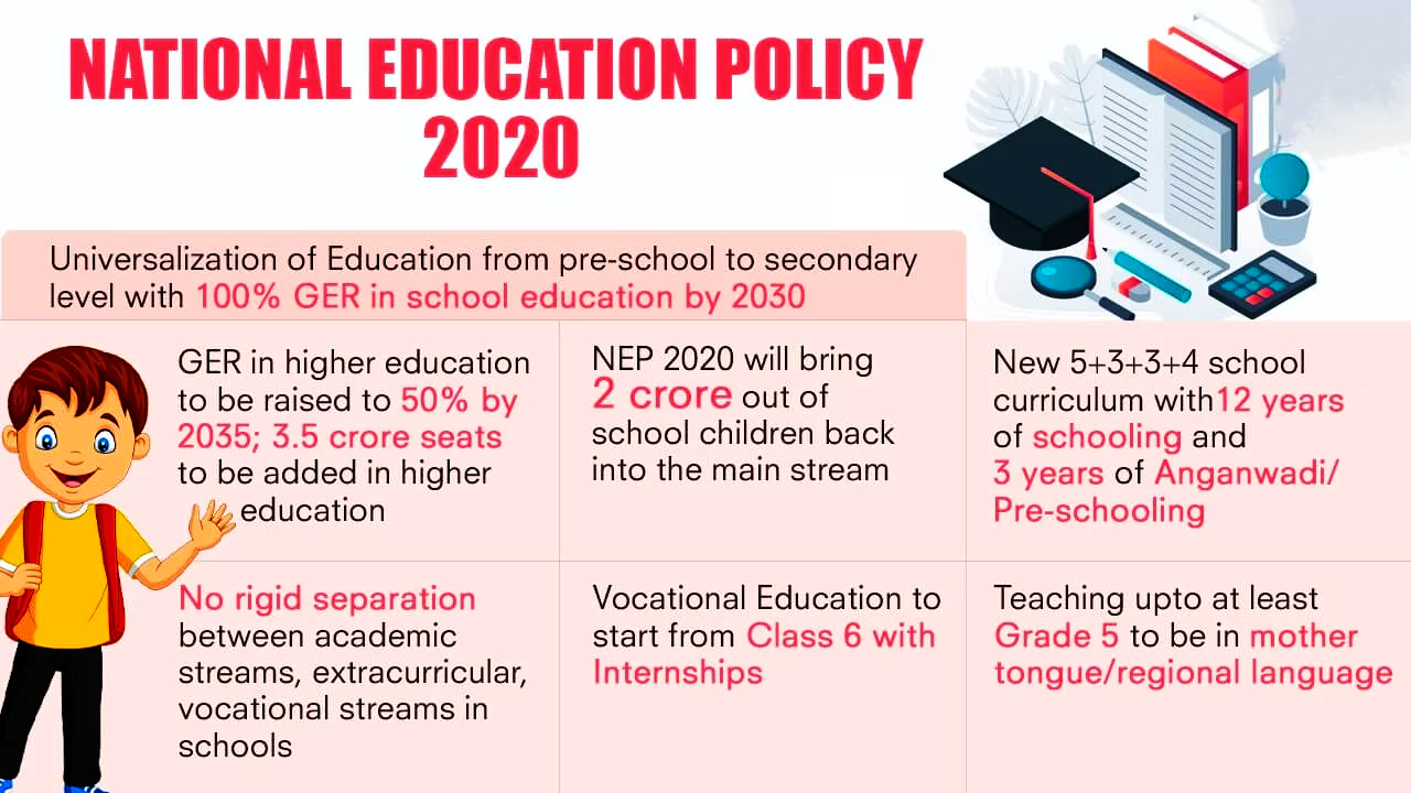 National Education Policy