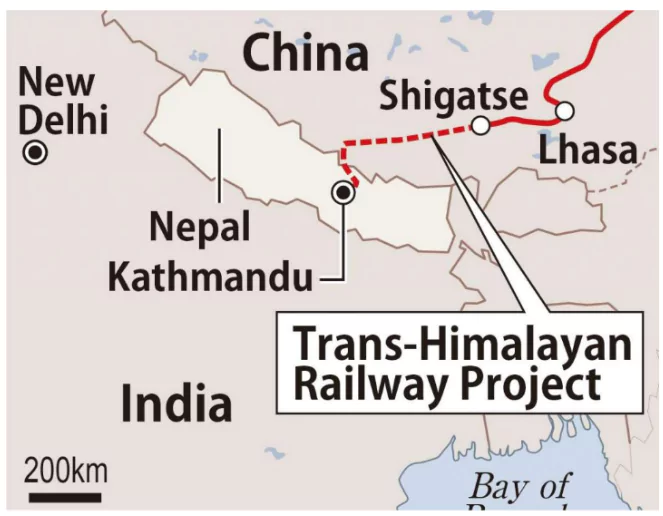 India- Nepal Relations