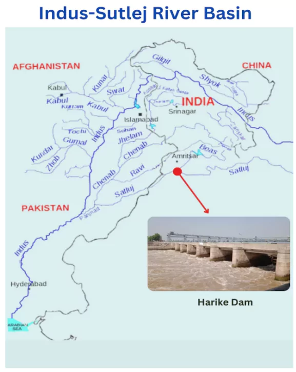 Sutlej River reduced to a rivulet due to constructions | Aspirant IAS