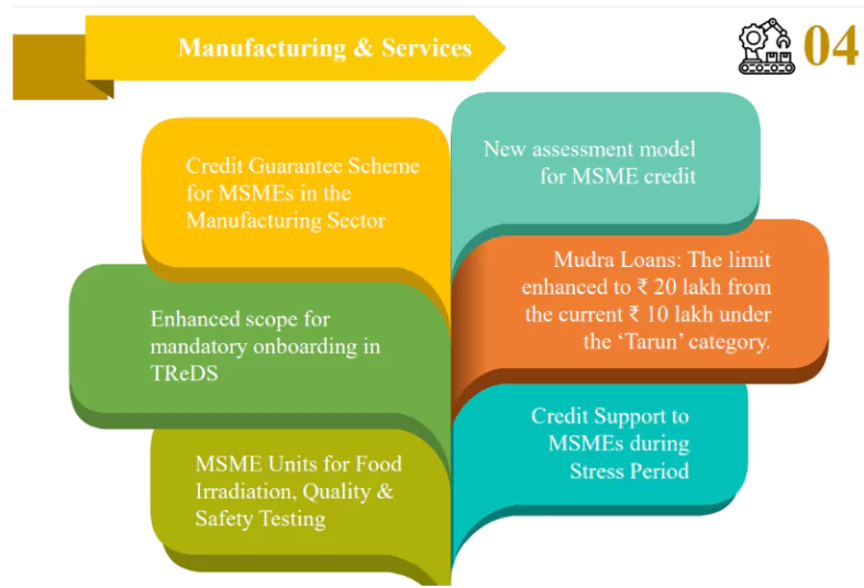 MSME 