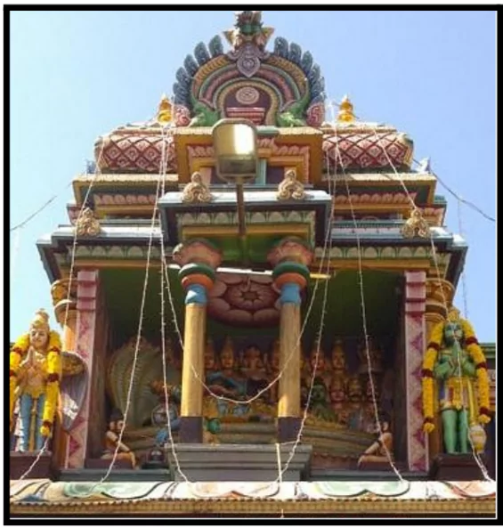 Five Iconic Temples of Chennai